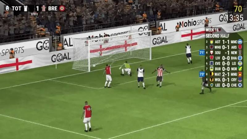 Chinh Phục Bóng Đá Ảo: Mẹo Đặt Cược Chuẩn Từ Cao Thủ 1 Bóng Đá Ảo Là Gì?