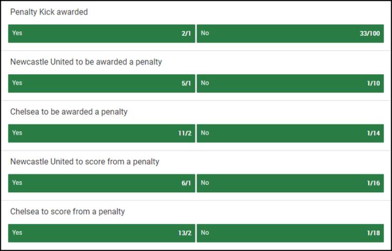 Kèo Penalty Là Gì? Bí Quyết Chinh Phục Kèo Penalty 2 Các Loại Kèo Penalty Phổ Biến Tại W88