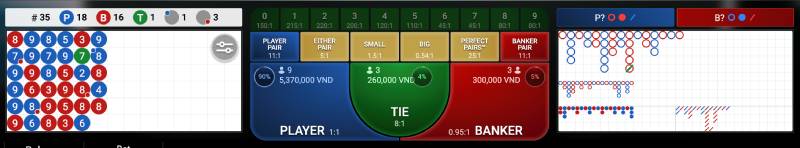 Luật Chơi Baccarat Hiệu Quả Cho Người Mới Bắt Đầu 6 Ghi Chép Lịch Sử Kết Quả Trước Đó