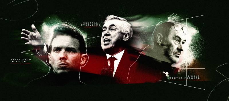 Sơ Đồ 4-3-2-1 - Chiến Thuật Của Những Đội Bóng Hàng Đầu 3 Lịch Sử Và Sự Ra Đời Của Sơ Đồ 4-3-2-1