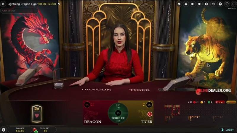 Rồng Hổ Là Gì? Cách Chơi Rồng Hổ Online Bao Thắng 5 Tập Trung Vào Cửa Rồng Hoặc Hổ