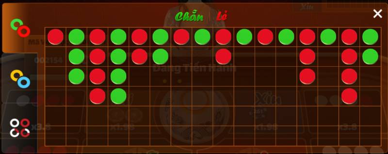 W88 Bet Chia Sẻ Thuật Toán Xóc Đĩa Online Mới Nhất 5 Thuật Toán Theo Dõi Dãy Kết Quả