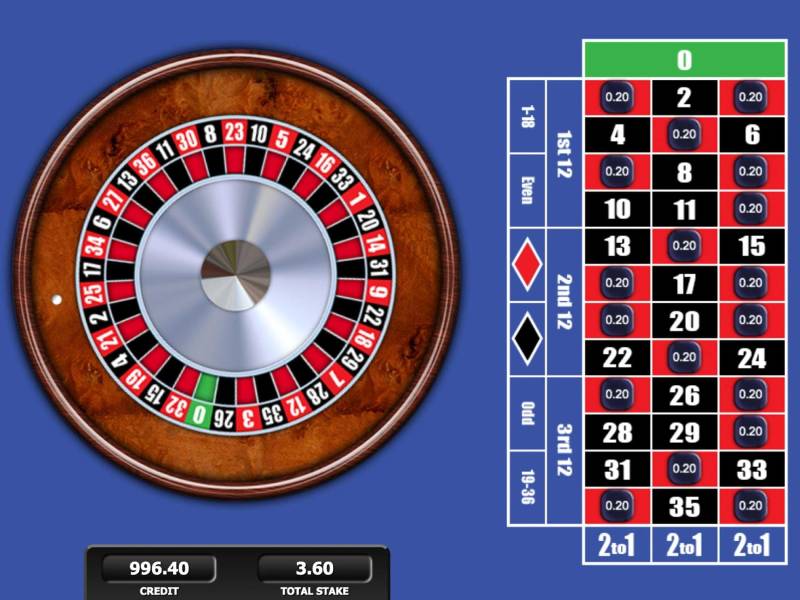 Cách Tận Dụng Bonus Casino Khi Chơi Roulette 2 Lựa chọn casino có điều kiện bonus hợp lý