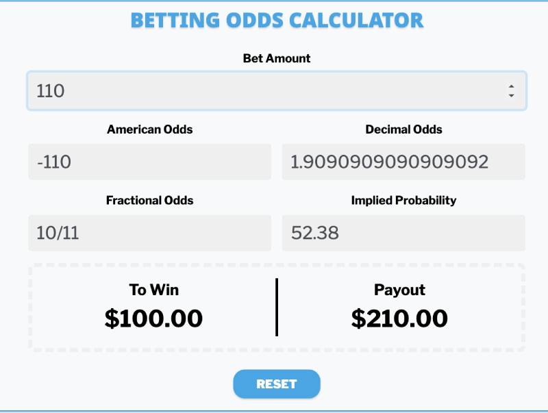 Odds Calculator